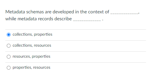 Solved Metadata Schemas Are Developed In The Context Of | Chegg.com