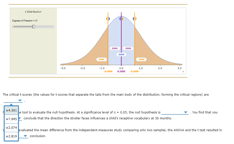 Solved Numerator Degrees of Freedom =26 Denominator Degrees | Chegg.com