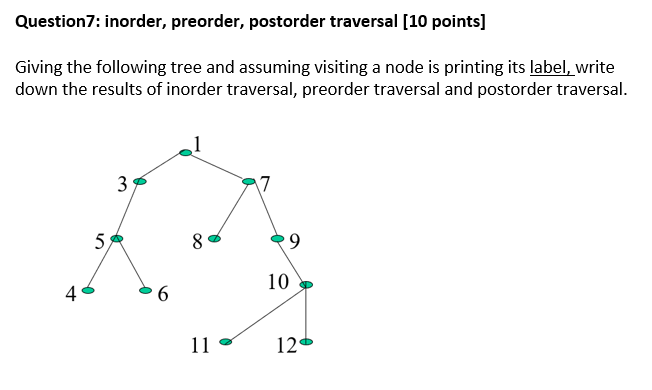 Solved Question 7: inorder, preorder, postorder traversal | Chegg.com