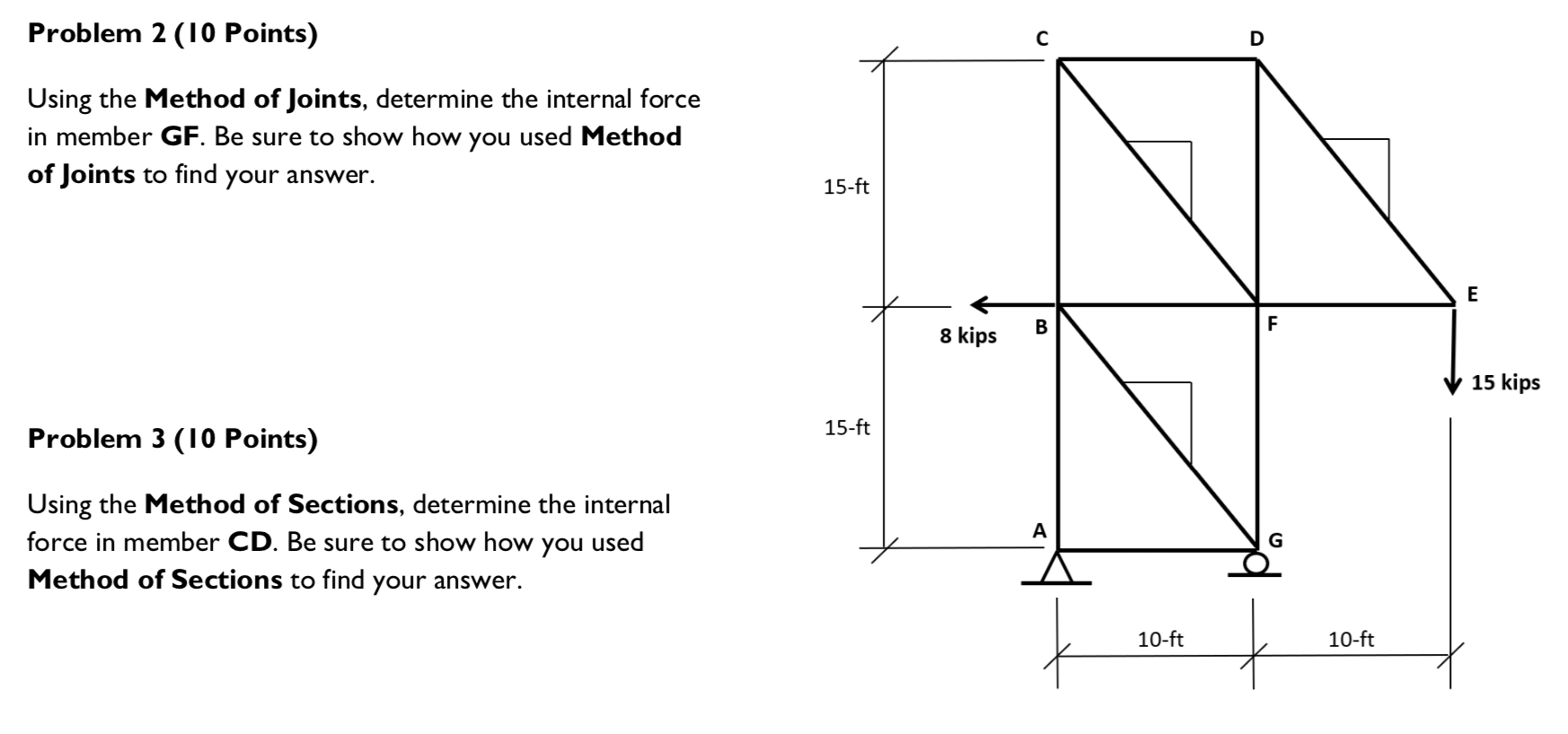 Solved Problem 2 (10 Points) Using The Method Of Joints, | Chegg.com