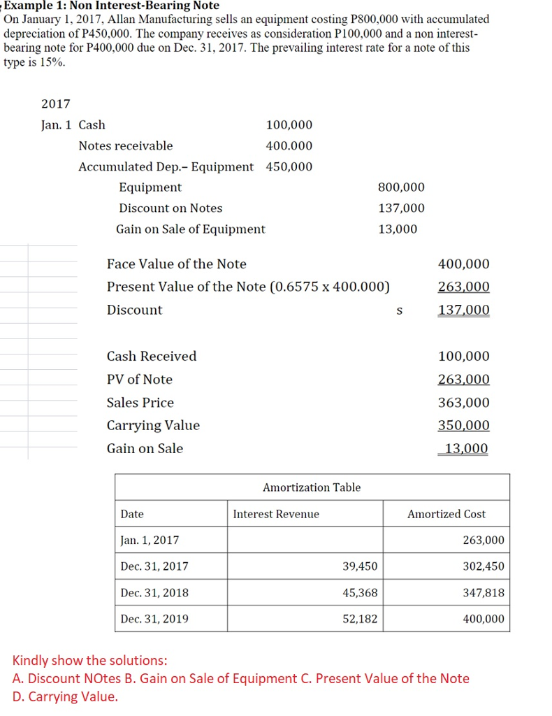 solved-example-1-non-interest-bearing-note-on-january-1-chegg