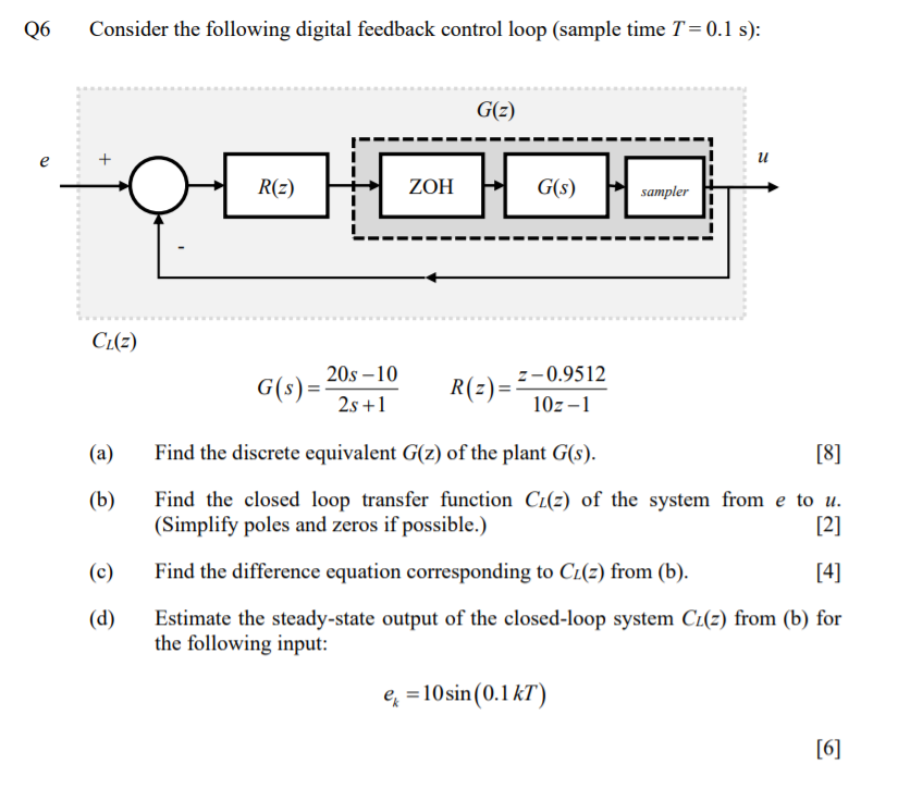 Solved Q6 Consider the following digital feedback control | Chegg.com