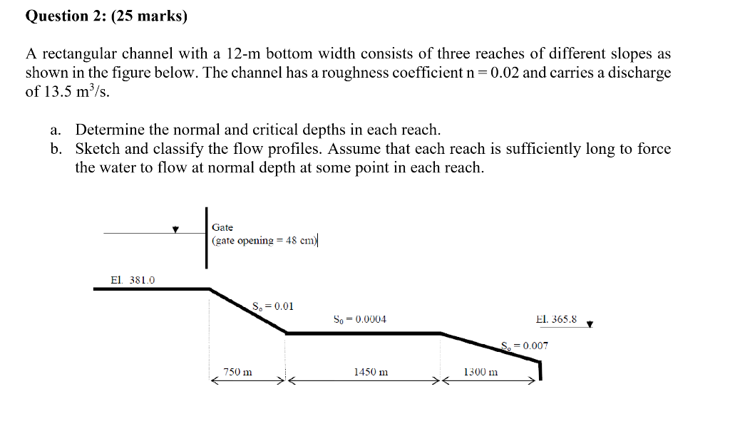 Question 2 25 Marks A Rectangular Channel With