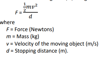 Solved Task 2: AVCS project practice A requirement of the | Chegg.com