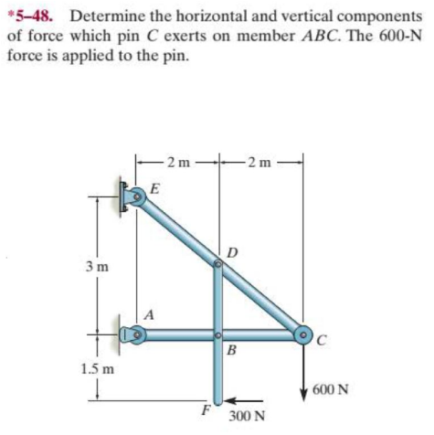 Solved *5-48. Determine the horizontal and vertical | Chegg.com