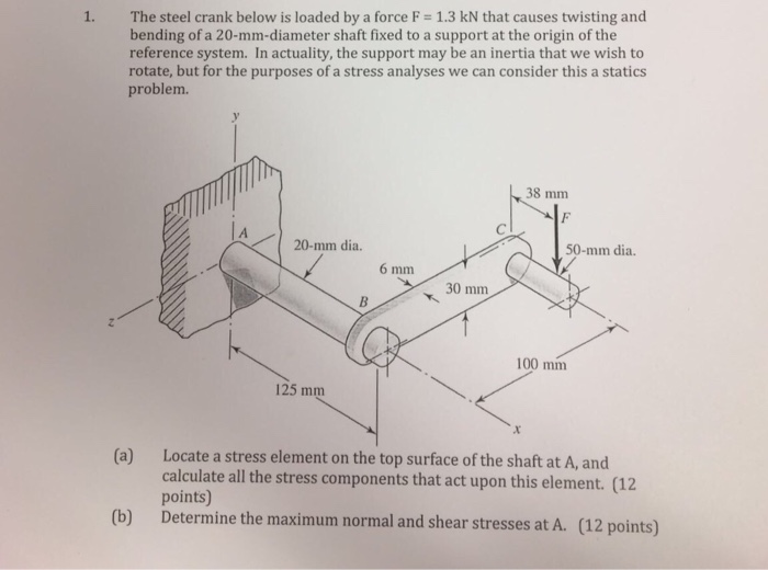 Solved The steel crank below is loaded by a force F = 1.3 kN