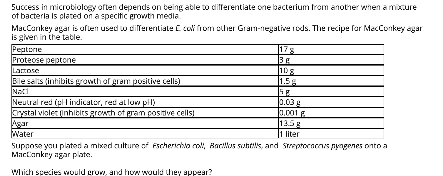 Solved 2. Considering the previous question, it turns out | Chegg.com