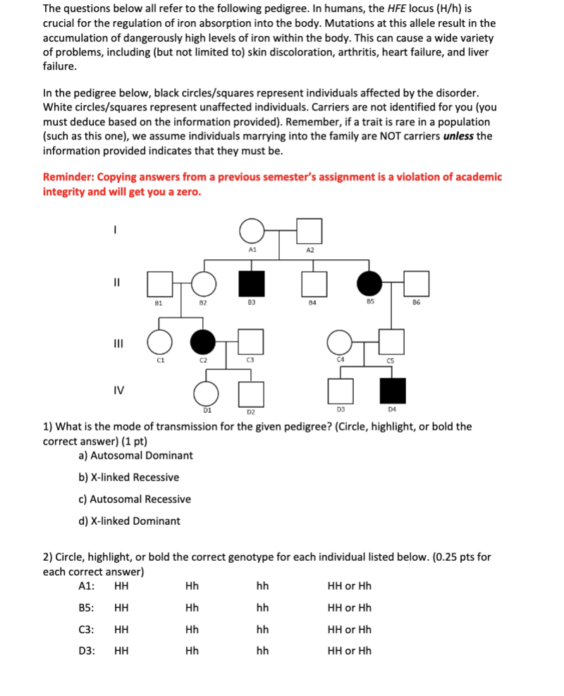 Solved The questions below all refer to the following | Chegg.com