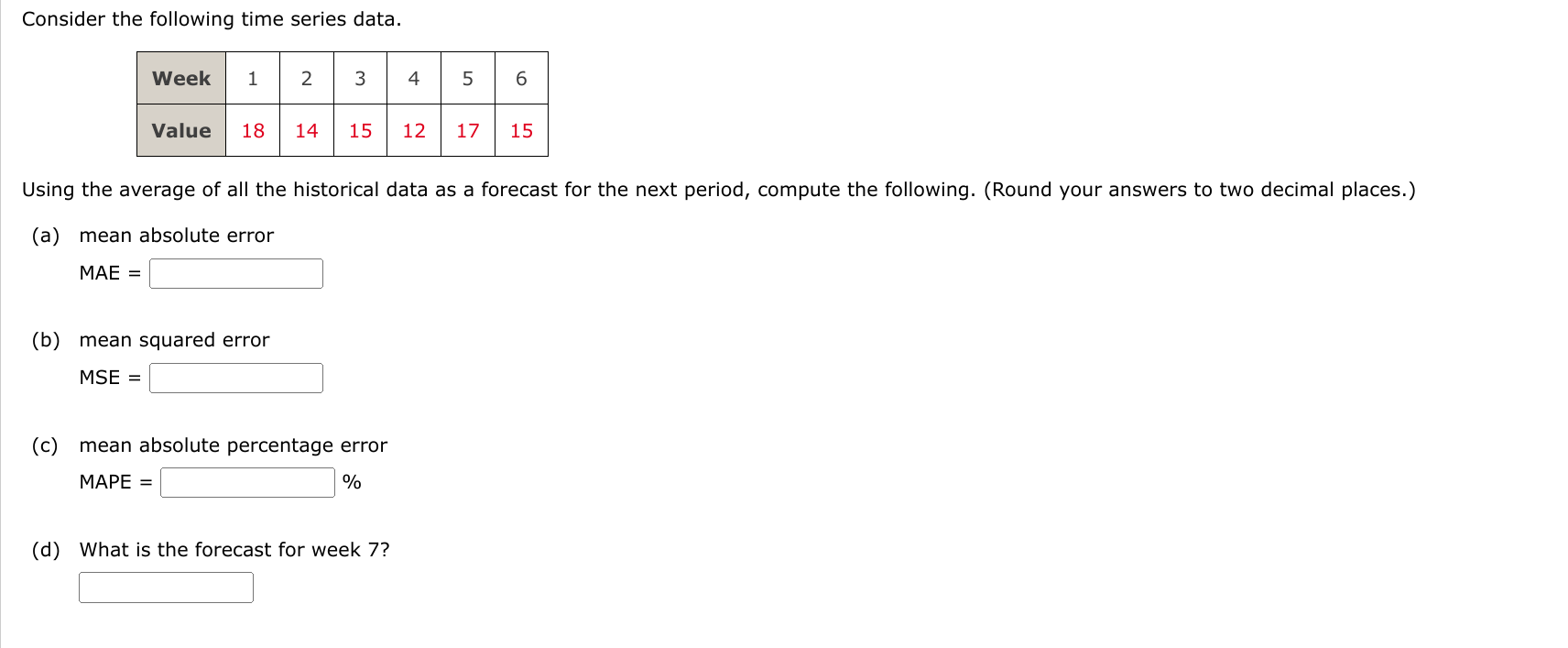 Solved Consider The Following Time Series Data. Using The | Chegg.com