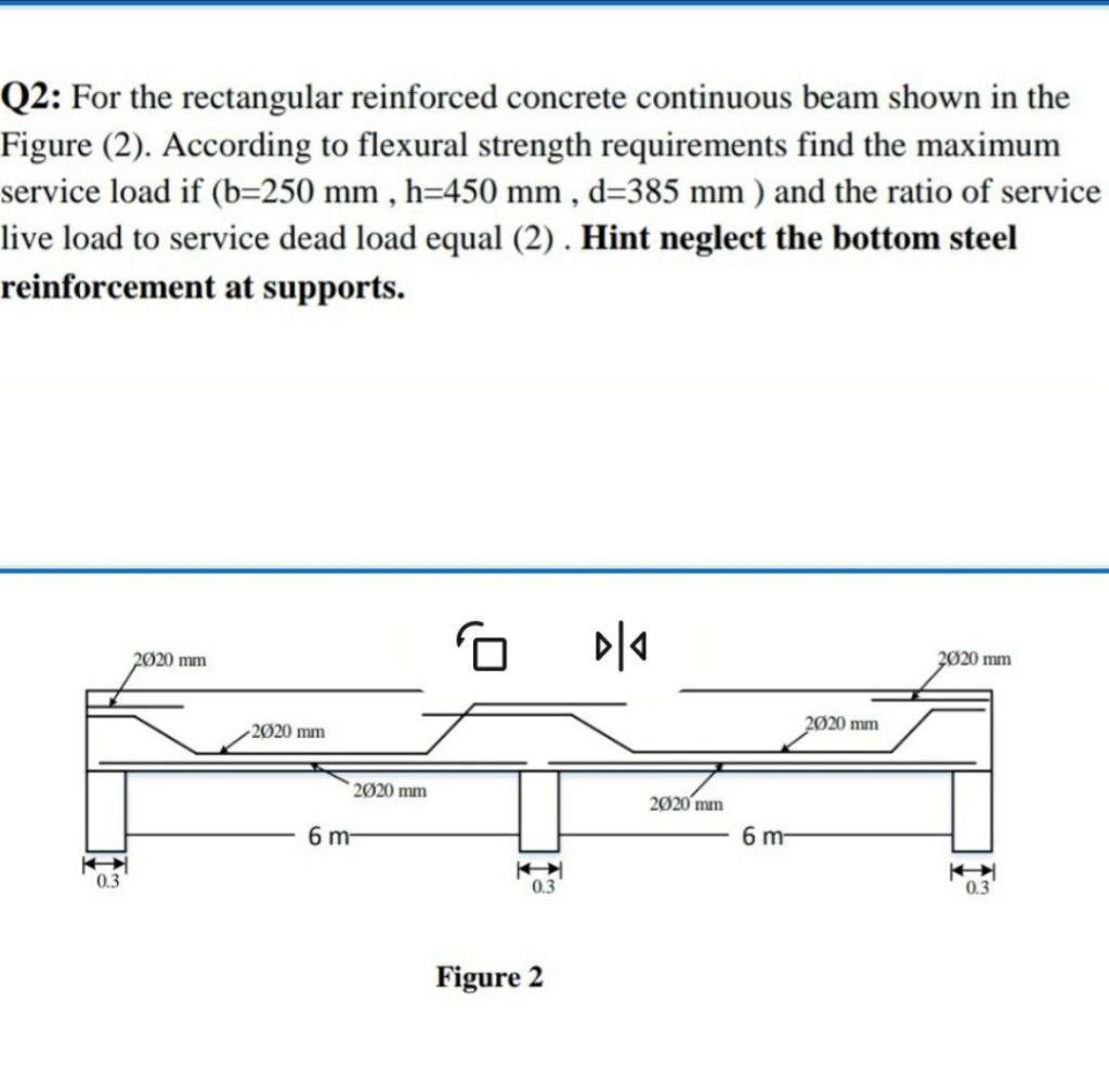 Solved Q2: For the rectangular reinforced concrete | Chegg.com