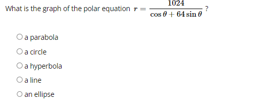 Solved What is the graph of the polar equation | Chegg.com