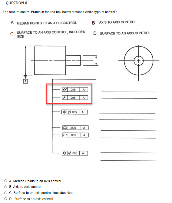QUESTION 6
The feature control Frame in the red box below matches which type of control?
A MEDIAN POINTS TO AN AXIS CONTROL
C