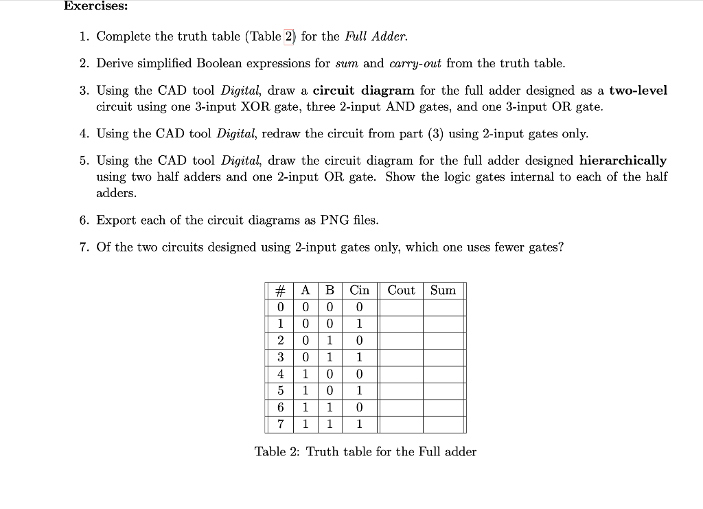 Solved Exercises 1 Complete The Truth Table Table 2 F Chegg Com