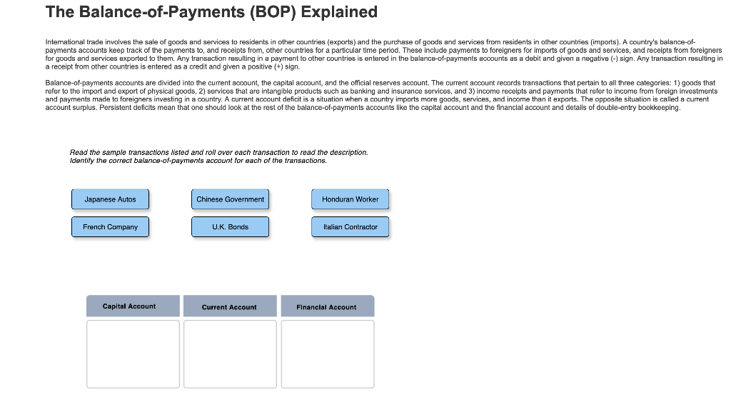 The Balance-of-Payments (BOP) Explained Intemational | Chegg.com