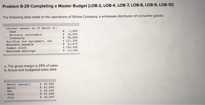 Solved Problem 8-29 Completing a Master Budget [LO8-2