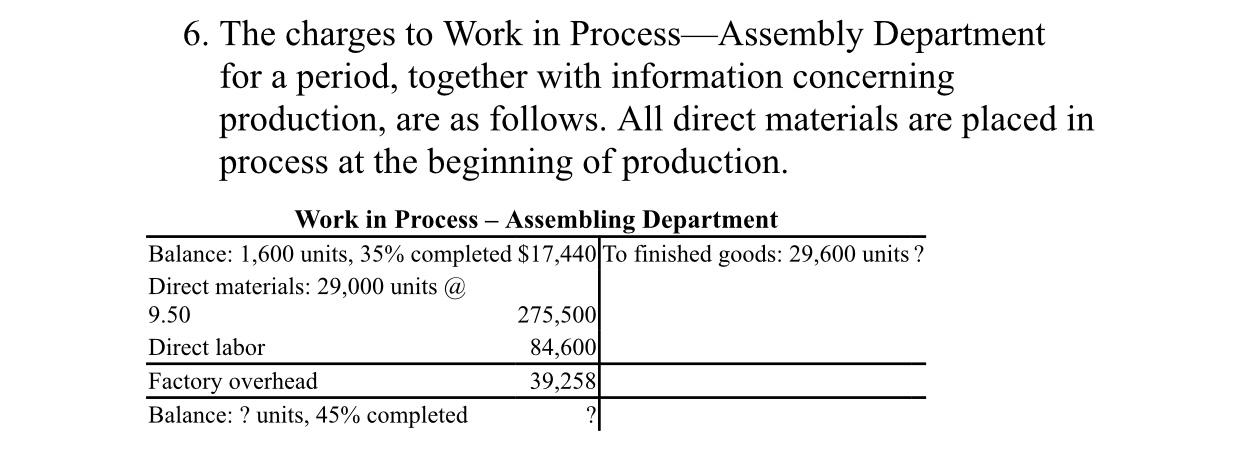 Solved 6. The charges to Work in Process Assembly Department | Chegg.com