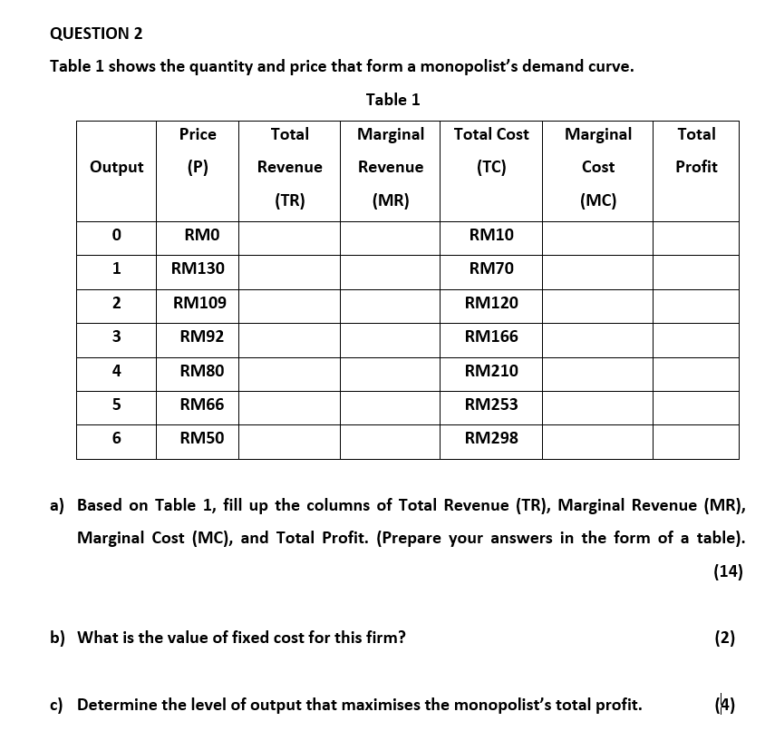 Solved QUESTION 2 Table 1 shows the quantity and price that | Chegg.com