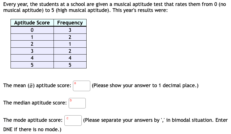 solved-every-year-the-students-at-a-school-are-given-a-chegg