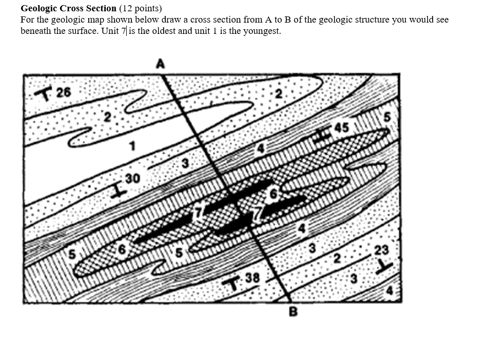 Solved Geologic Cross Section (12 points) For the geologic | Chegg.com