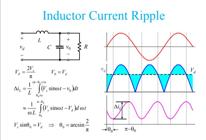 Solved 2. Consider a full-wave single-phase rectifier with | Chegg.com