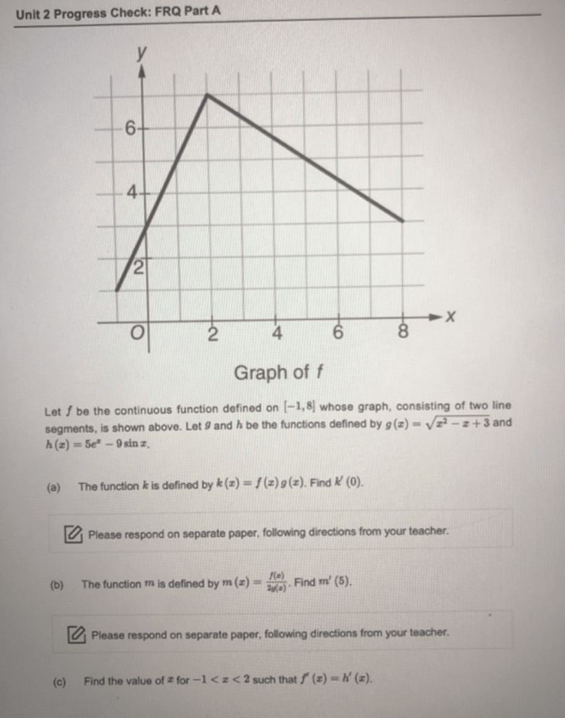 Solved Unit 2 Progress Check: FRQ Part A 2 4 6 5 Graph Of T | Chegg.com