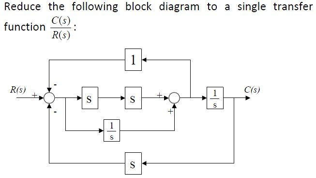 Solved Reduce the following block diagram to a single | Chegg.com