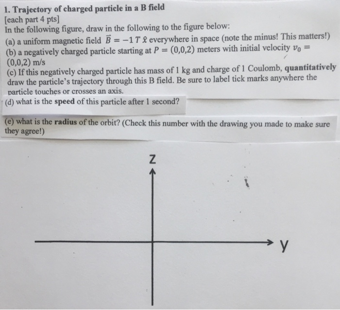 Solved Trajectory Of Charged Particle In A B Field In The | Chegg.com