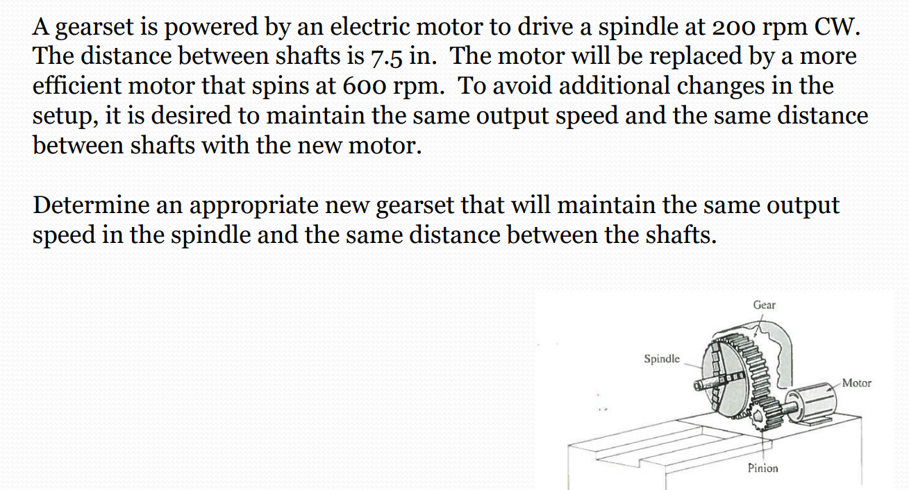 Solved A gearset is powered by an electric motor to drive a