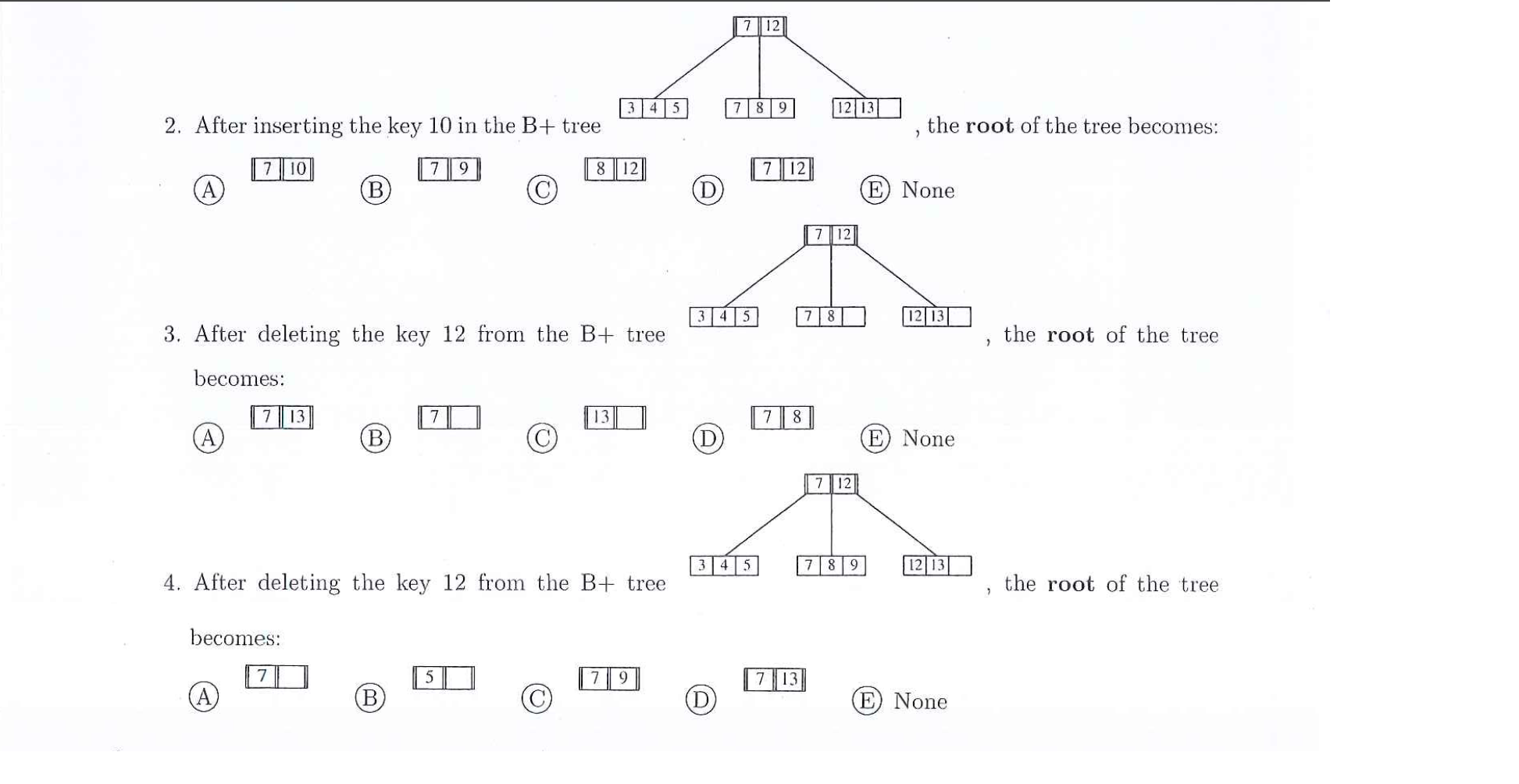 Solved 2. After inserting the key 10 in the B+ tree (A) | Chegg.com
