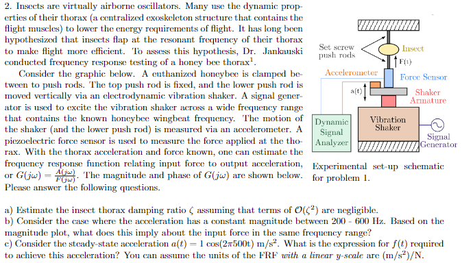 2. Insects are virtually airborne oscillators. Many | Chegg.com