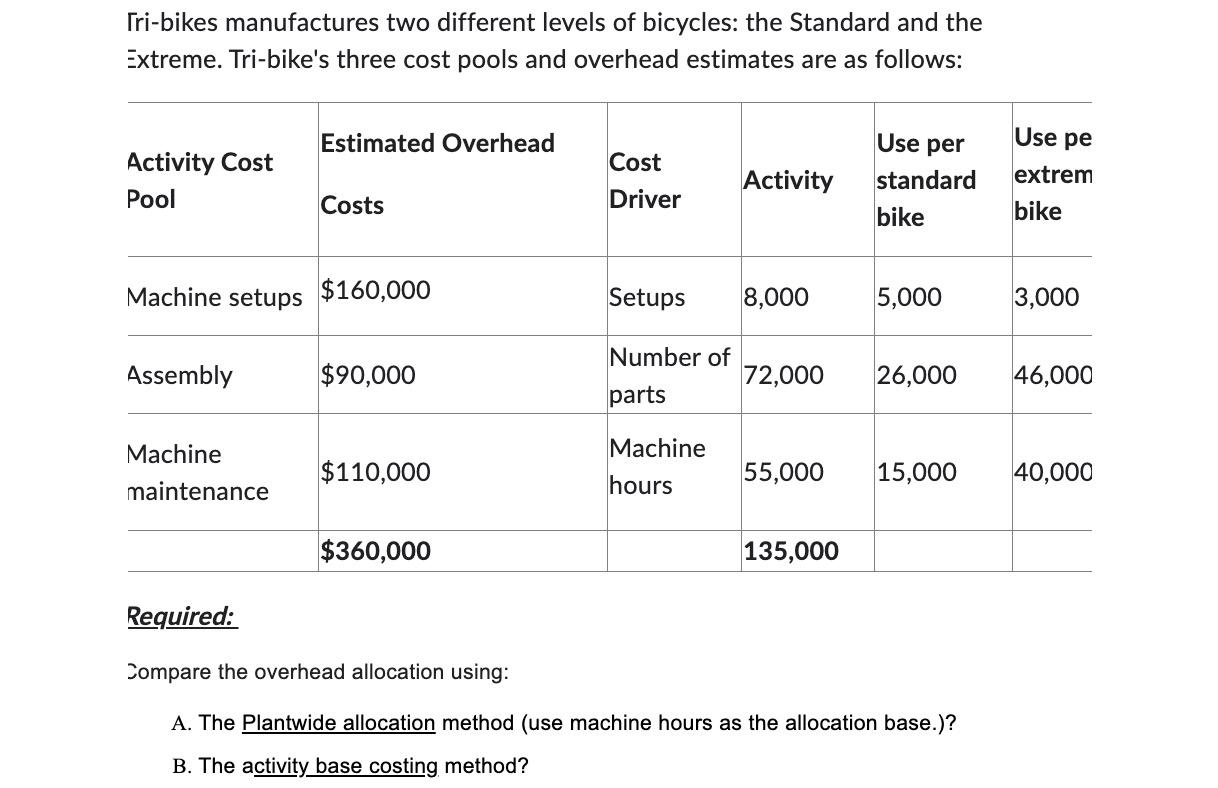 Solved Tri-bikes manufactures two different levels of | Chegg.com