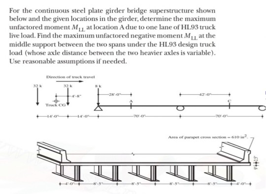Solved For The Continuous Steel Plate Girder Bridge Supe