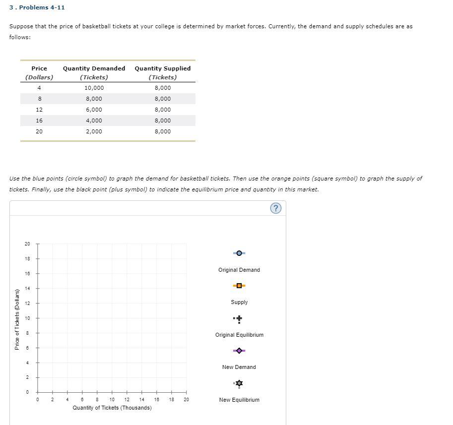 Solved 6. Problems 5-10 Consider public policy aimed at | Chegg.com