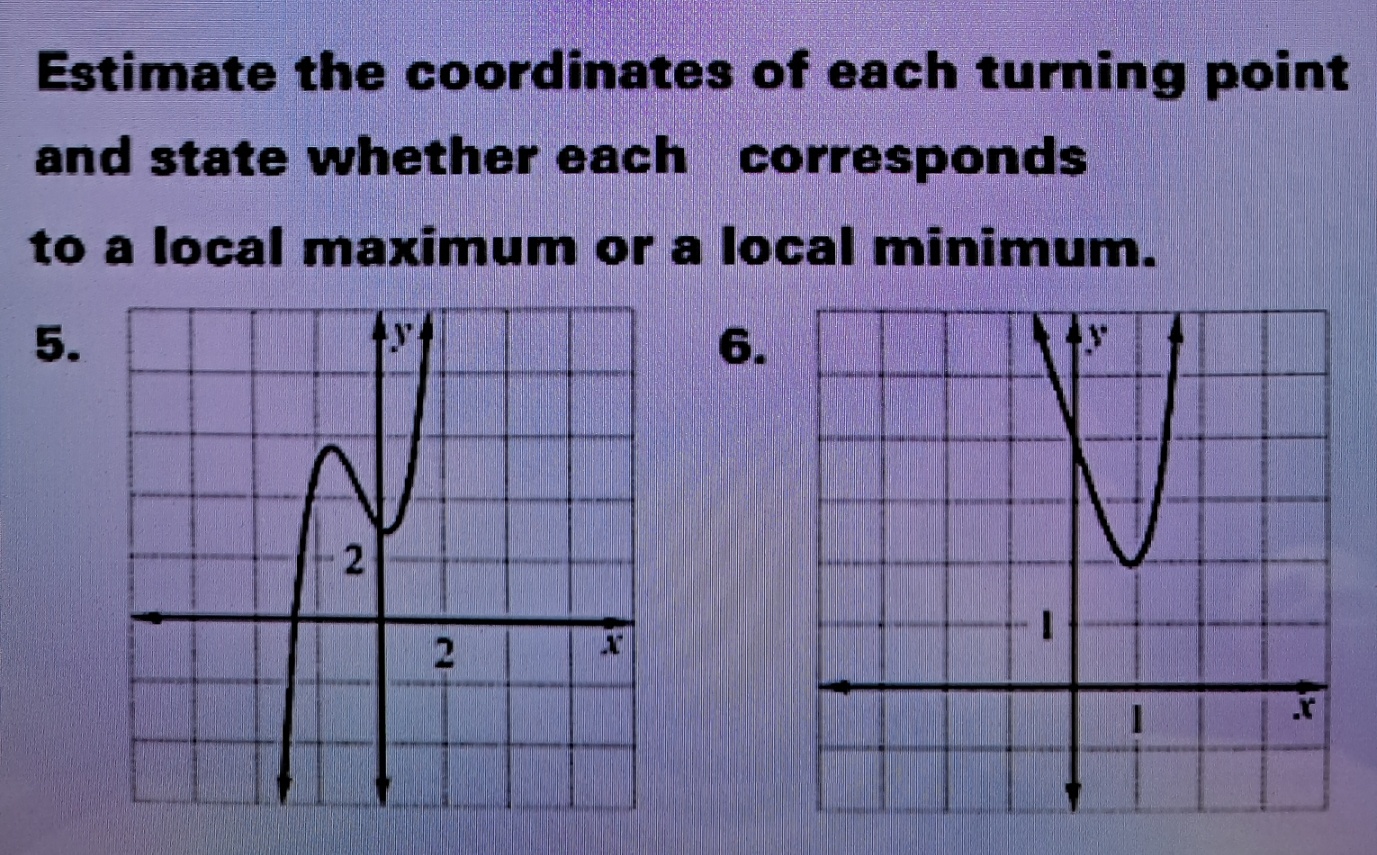how to find the coordinates of the minimum turning point