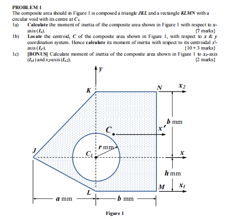 Solved PROBLEM 1 The composite area should in Figure 1 is | Chegg.com
