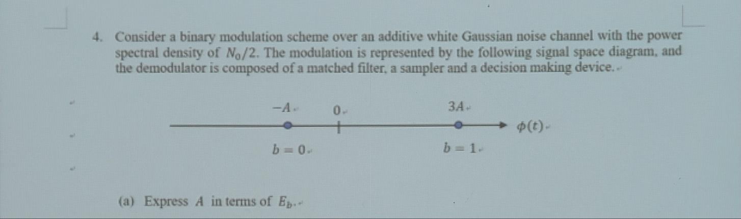 Solved Consider A Binary Modulation Scheme Over An Additive | Chegg.com