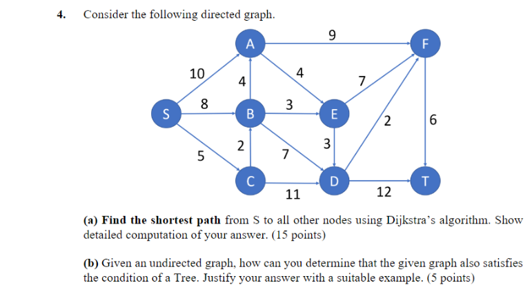 Solved 4. Consider the following directed graph. 9 A F 10 4 | Chegg.com ...