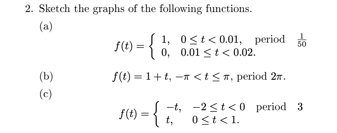 Solved 2. Sketch the graphs of the following functions. (a) | Chegg.com