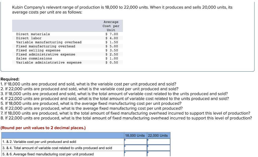 Solved Kubin Company's relevant range of production is | Chegg.com