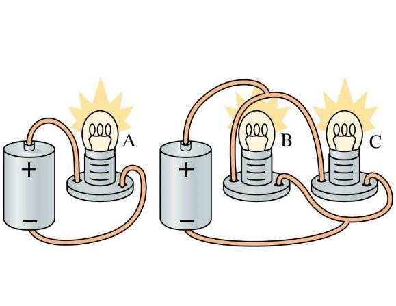 Solved All three bulbs are identical and so are the two | Chegg.com