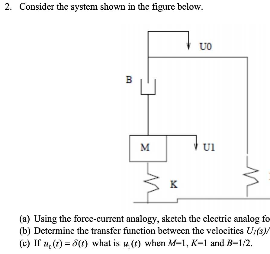 Solved 2. Consider The System Shown In The Figure Below. UO | Chegg.com