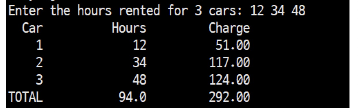 Solved . (Car Rental Services) A Car Rental Service Charges | Chegg.com