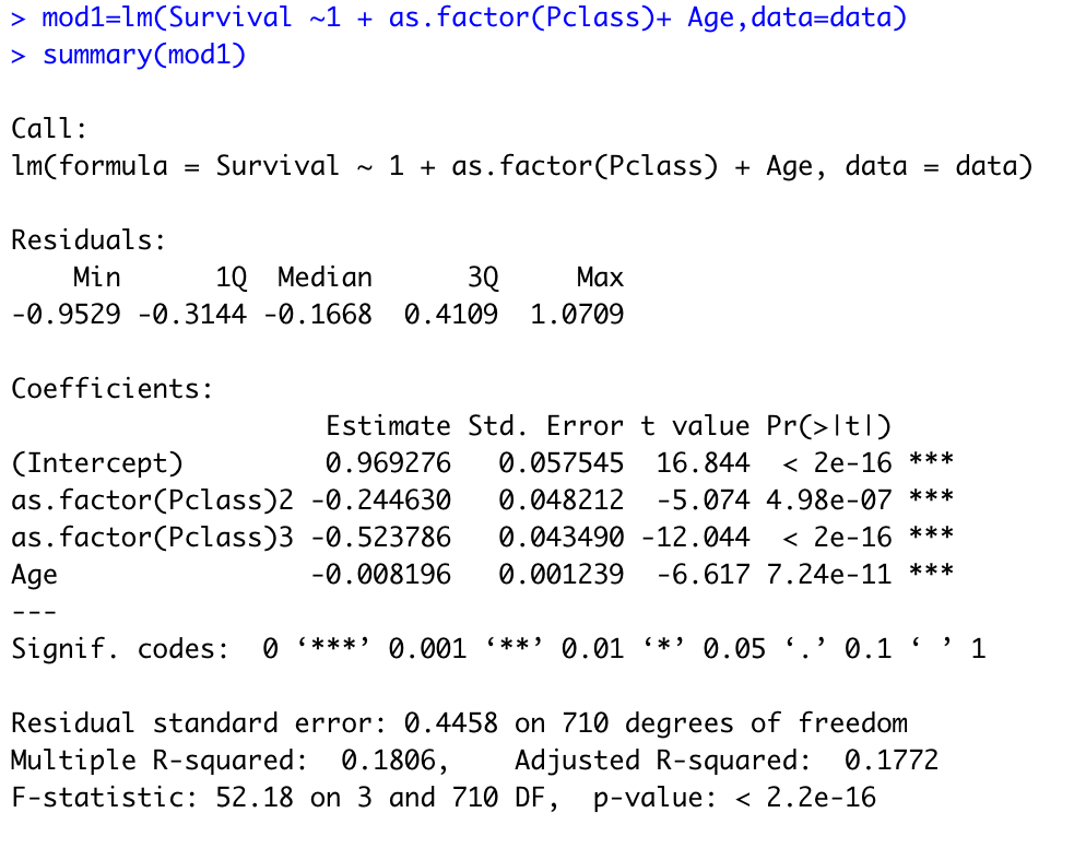 Solved > mod1=lm(Survival ~1 + as.factor(Pclass)+ Age, | Chegg.com
