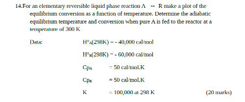 Solved Hor an elementary reversible liquid phase reaction | Chegg.com