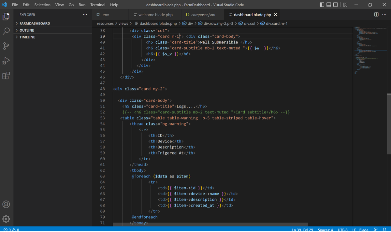 Solved i need the fully explanation about those line of | Chegg.com