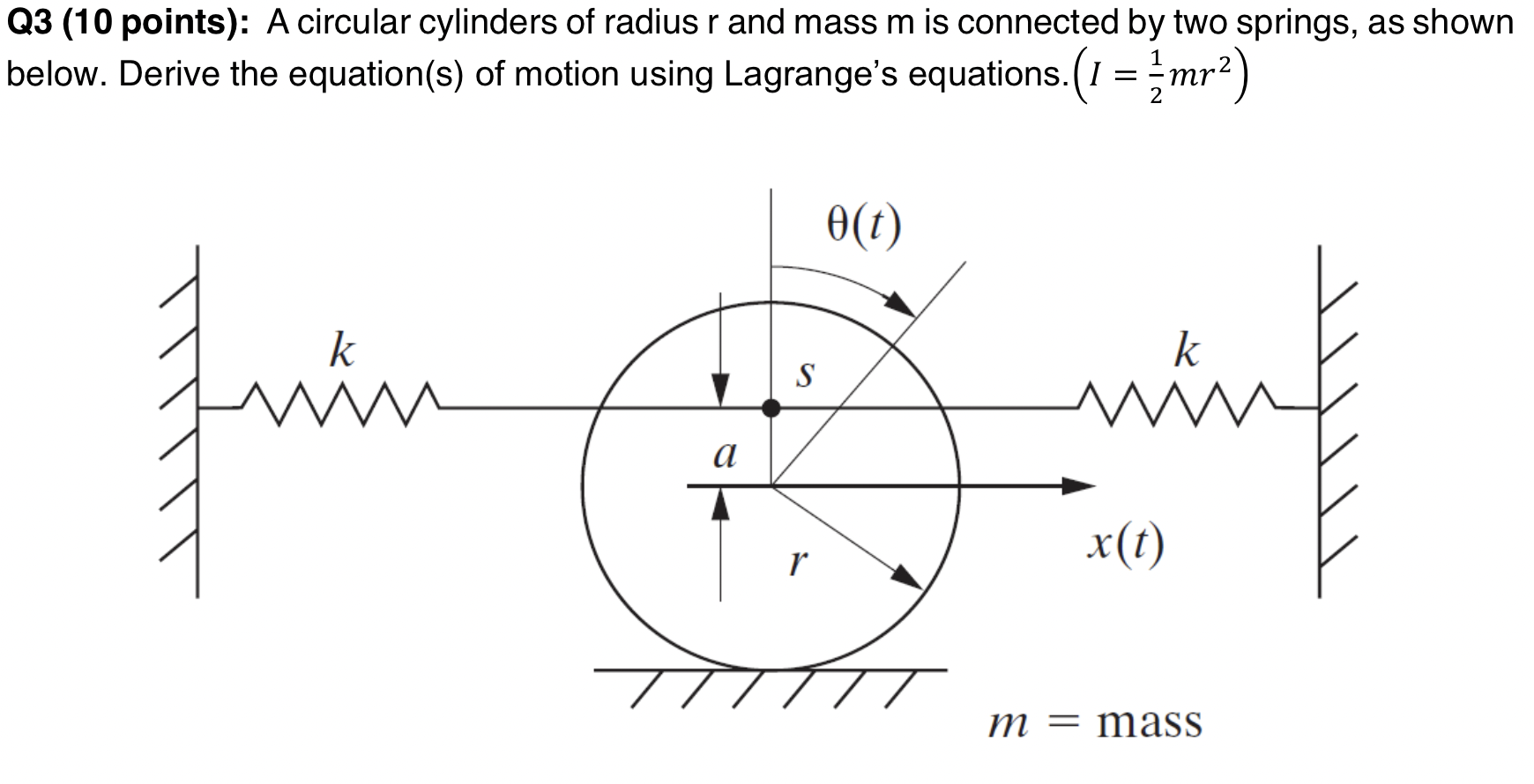 Solved Q3 (10 points): A circular cylinders of radius r and | Chegg.com