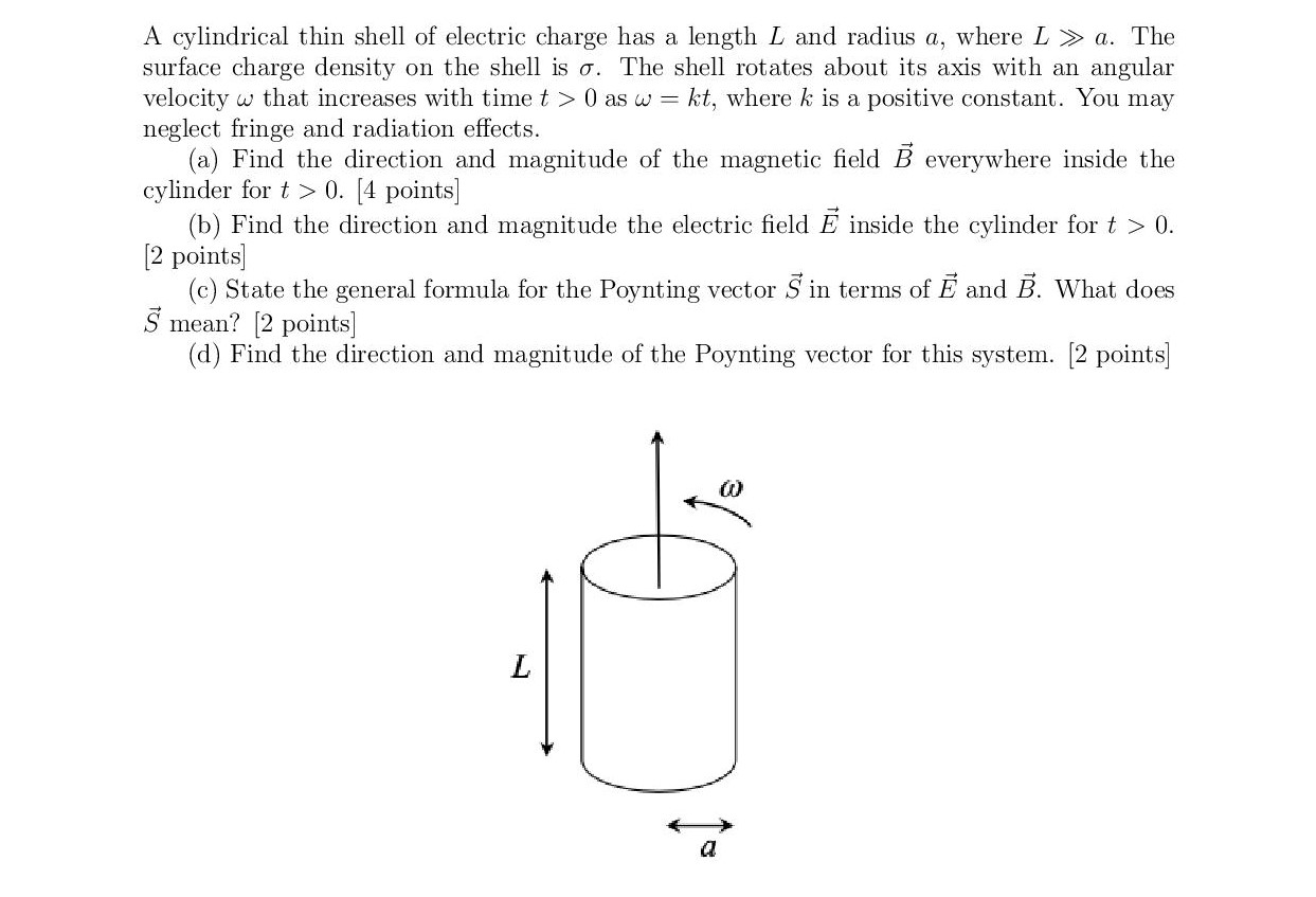 Solved A cylindrical thin shell of electric charge has a
