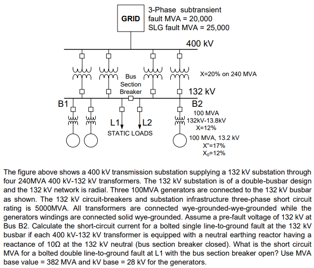 Solved Grid 3-phase Subtransient Fault Mva = 20,000 Slg 