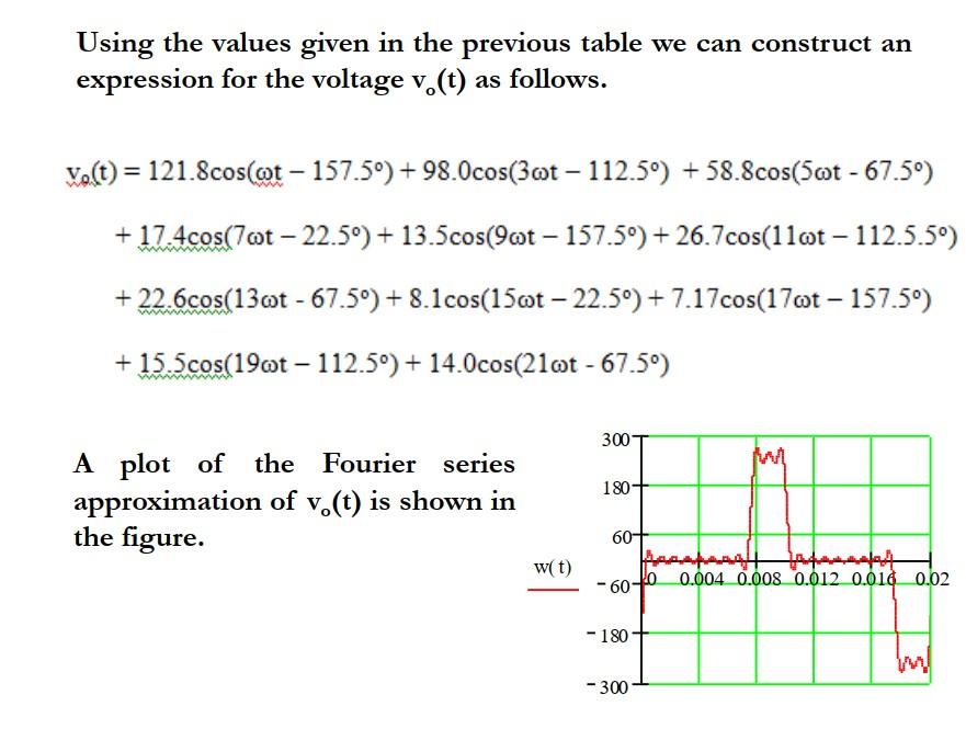 Solved How To Solve This Problem With The Table An, Bn And N | Chegg.com