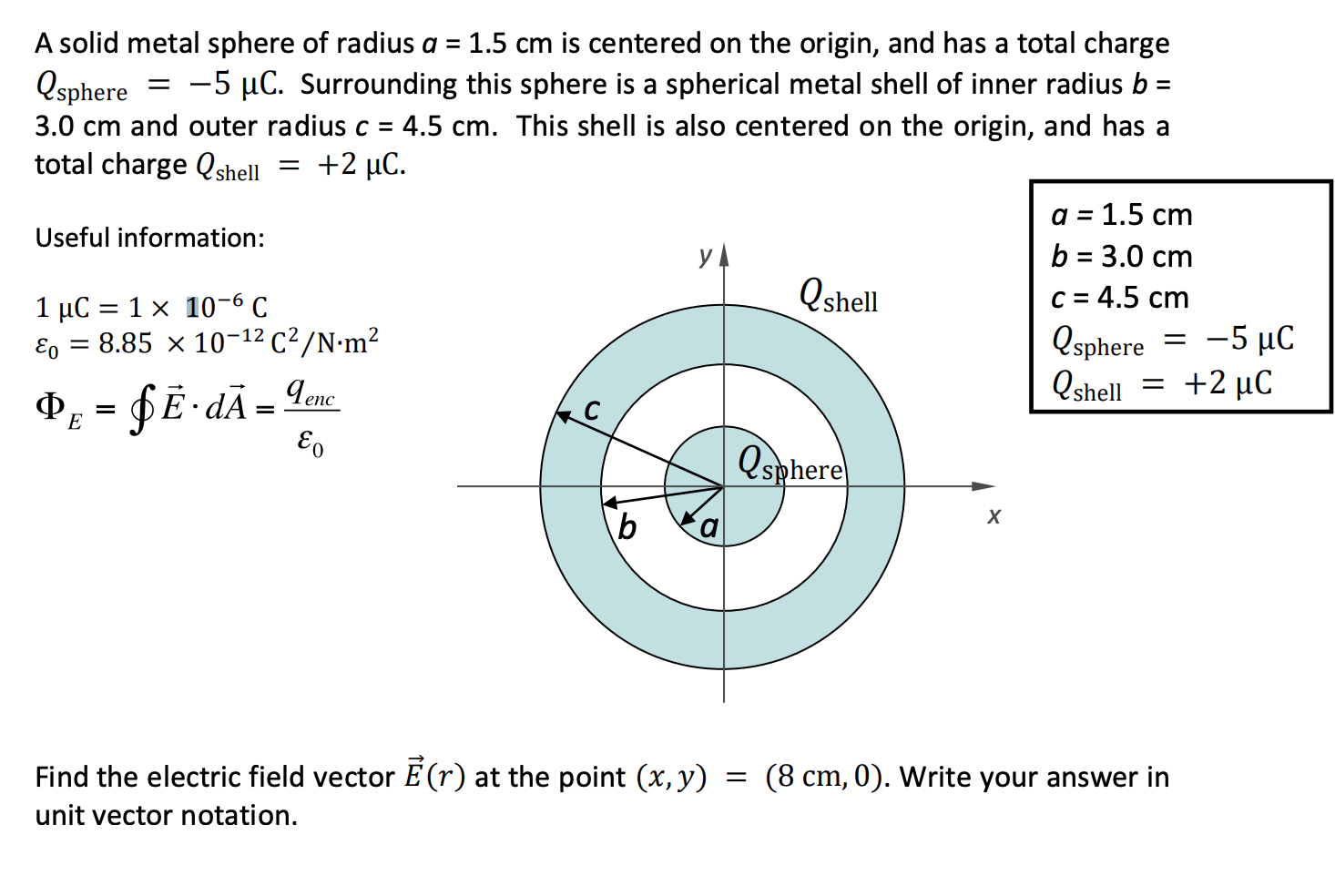 Solved A solid metal sphere of radius a=1.5 cm is centered